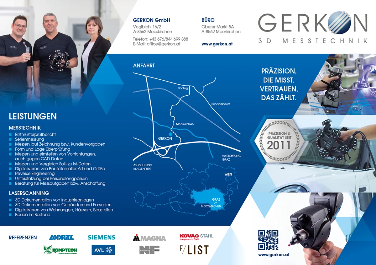 TS_GERKON-Folder